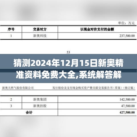 猜測(cè)2024年12月15日新奧精準(zhǔn)資料免費(fèi)大全,系統(tǒng)解答解釋落實(shí)_L版9.955