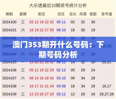 澳門353期開什么號碼：下期號碼分析