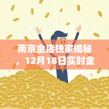 南京金店獨(dú)家揭秘，實(shí)時(shí)金價(jià)查詢(xún)指南，12月18日最新金價(jià)?