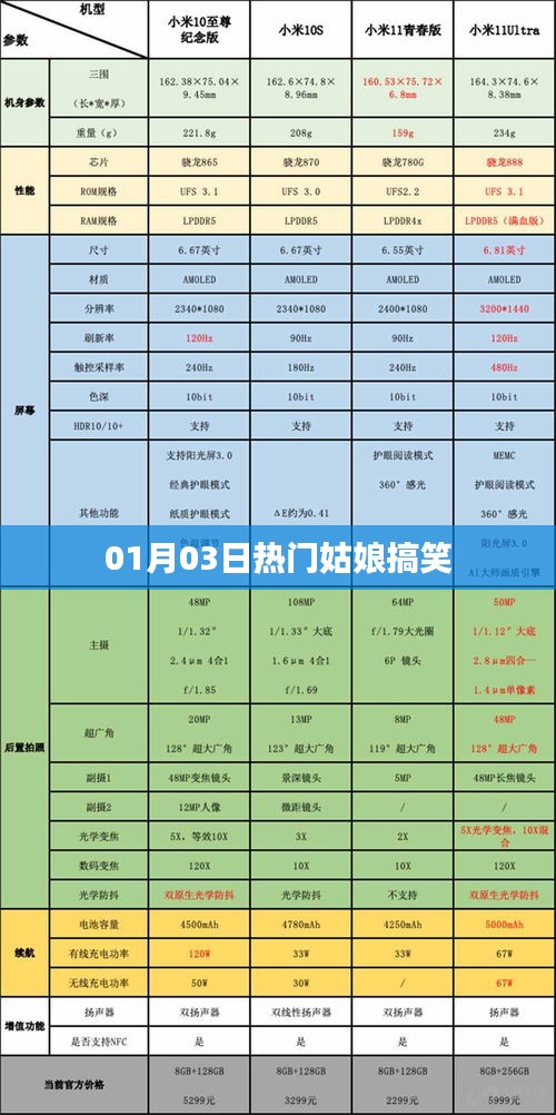 師資 第10頁(yè)