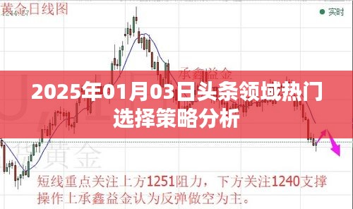 揭秘頭條領(lǐng)域熱門選擇策略，2025年趨勢分析，符合百度收錄標準，字數(shù)在指定范圍內(nèi)，同時能夠準確反映您的文章內(nèi)容。