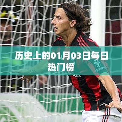 歷史上的大事件，一月三日每日熱門榜回顧