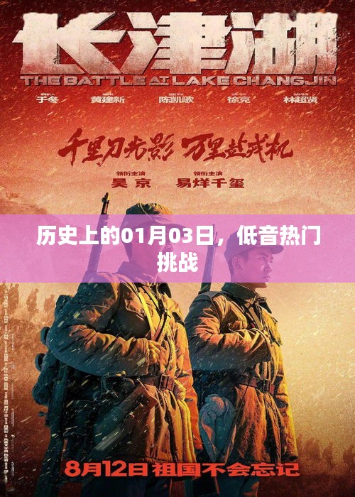 歷史上的今天，一月三日低音熱門挑戰(zhàn)回顧