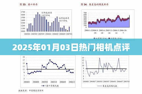 『2025年熱門(mén)相機(jī)點(diǎn)評(píng)，專(zhuān)業(yè)推薦與深度解析』