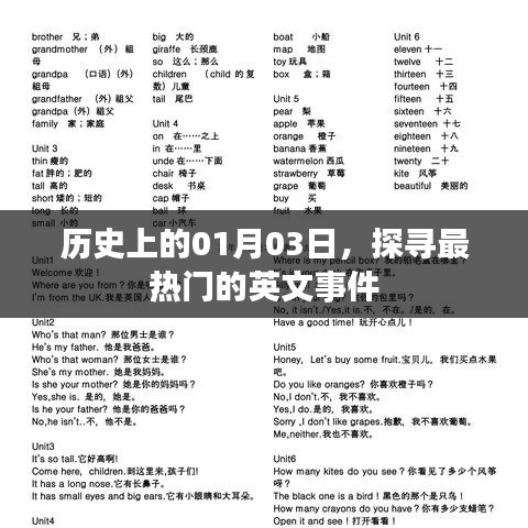 探尋熱門英文事件，歷史上的1月3日這一天